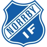 Norrby