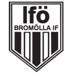 Bromolla