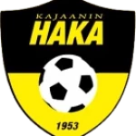 Kajaani