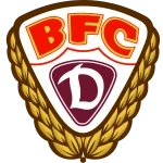 BFC Dynamo