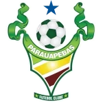 Parauapebas