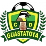 Guastatoya