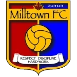 Milltown