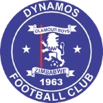 Dynamos