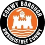 Conwy Borough