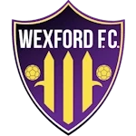 Wexford Youths