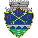 Chaves II