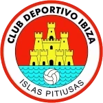 Ibiza Islas Pitiusas