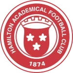 Hamilton Academical U19