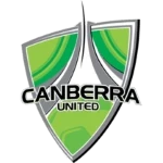 Canberra United W