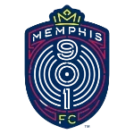 Memphis 901