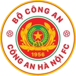 Công an Hà Nội