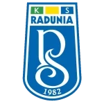 Radunia Stężyca