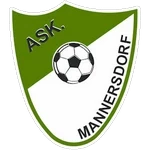 Mannersdorf