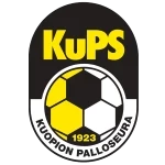 KuPS W