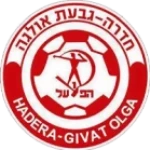 Hapoel Hadera