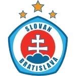 Slovan Bratislava