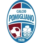 Pomigliano