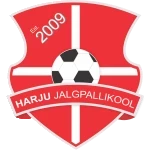 Harju Jalgpallikool