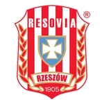 Resovia Rzeszów