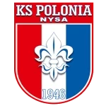 Polonia Nysa