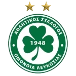 Omonia 29is Maiou