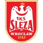 Ślęza Wrocław