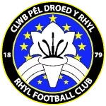 Y Rhyl 1879