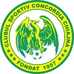 Concordia Chiajna