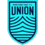 Monterey Bay
