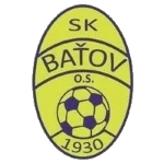 Baťov