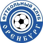 Orenburg U19
