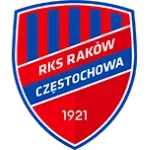 Raków Częstochowa II