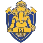 Dangkor Senchey