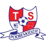 Podbeskidzie