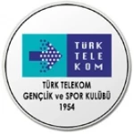 Turk Telekom