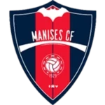 Manises