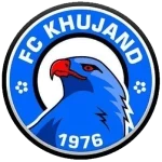 Khujand
