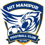 Manipur