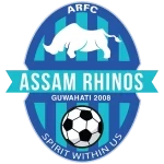 Assam