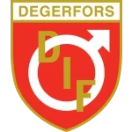 Degerfors