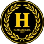 Ialysos