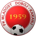 Mladost Doboj Kakanj