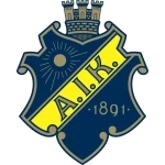 AIK