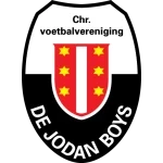 Jodan Boys