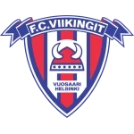 Viikingit