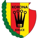 Korona Kielce