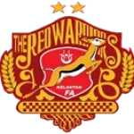 Kelantan Red Warrior