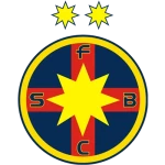 FCSB