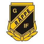 Räppe